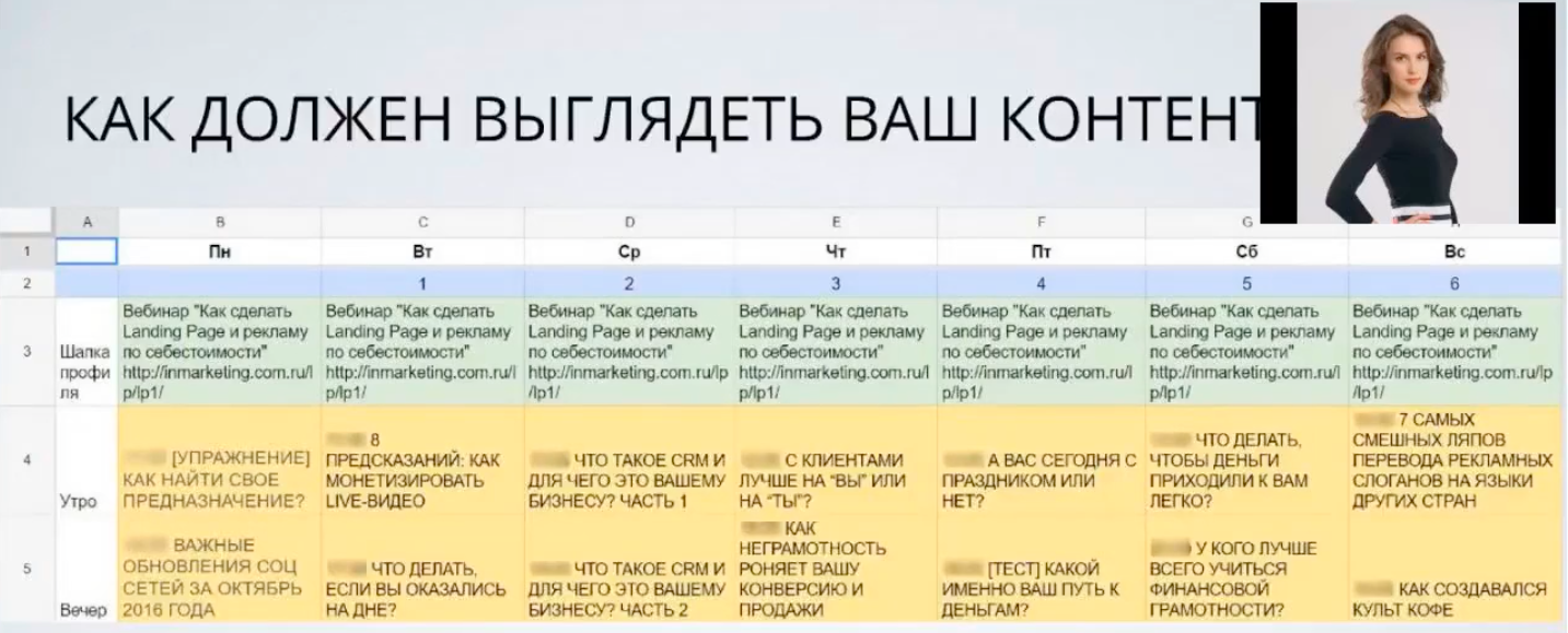 Контент план студия маникюра